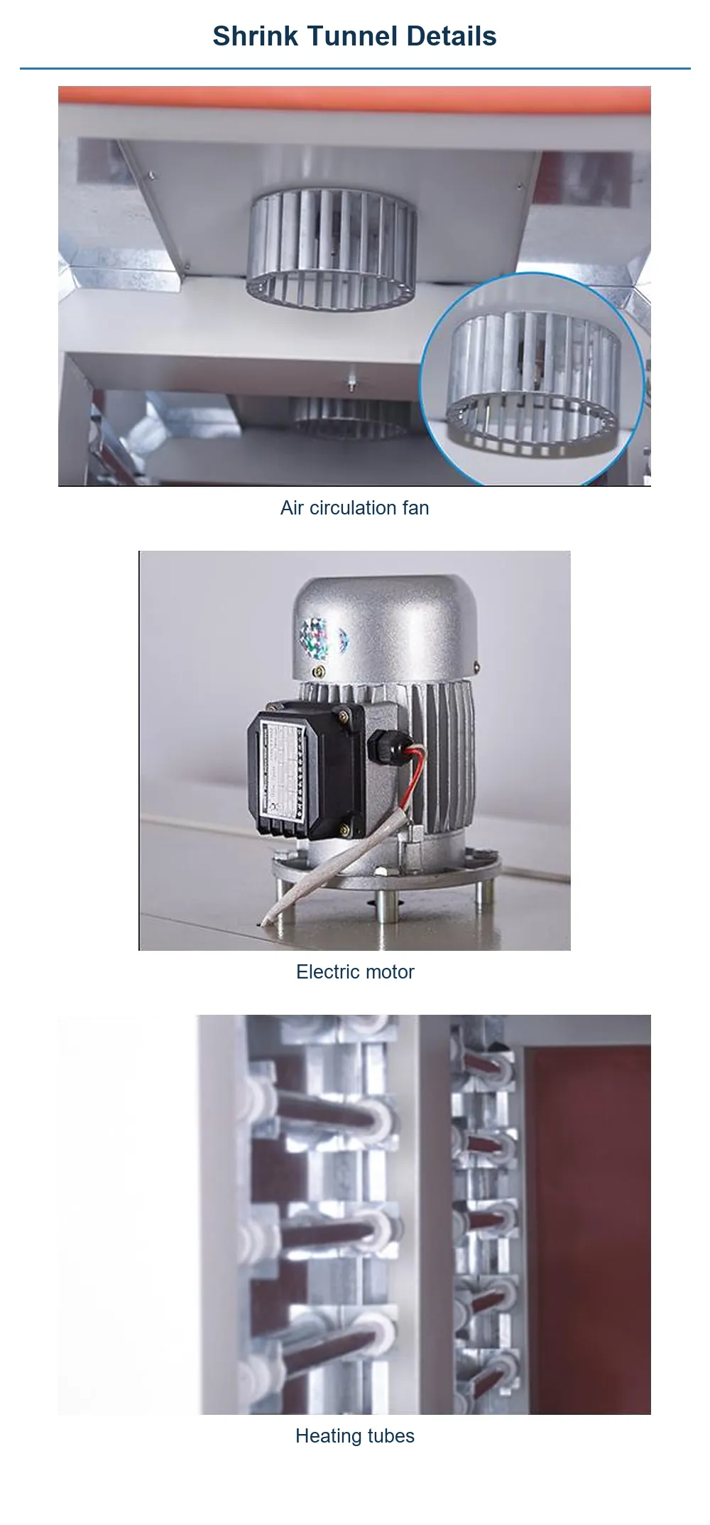 Shrink Tunnel Details: Air circulation fan, Electric motor, Heating tubes