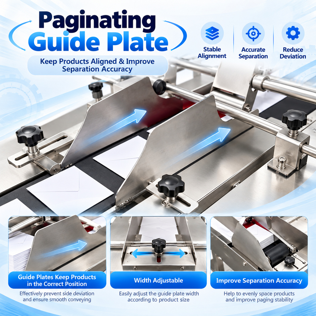Adjustable guide plates aligning envelopes at the conveyor feeder separation inlet