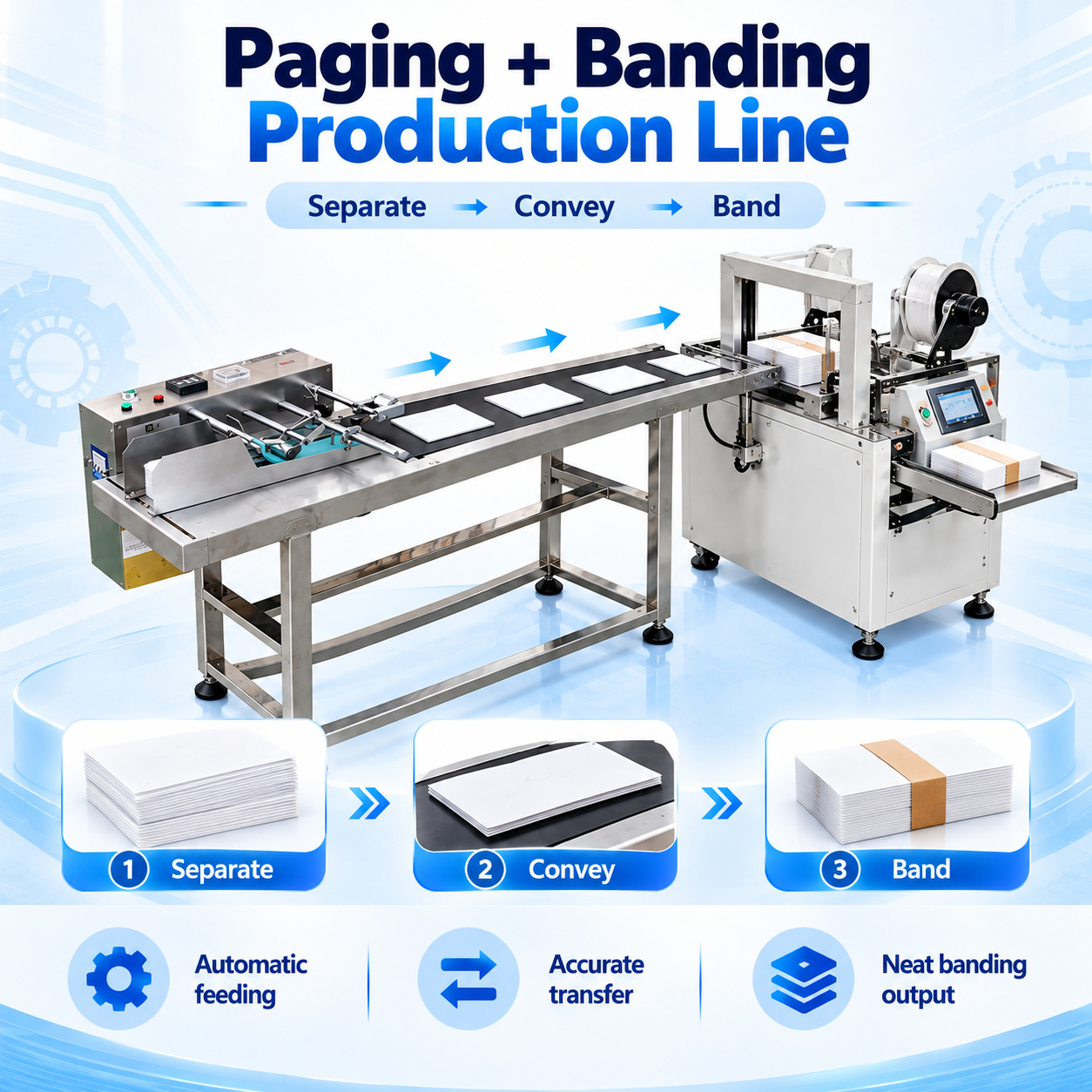 Configuration illustration of a conveyor feeder and optional separate banding machine for flat product stacks