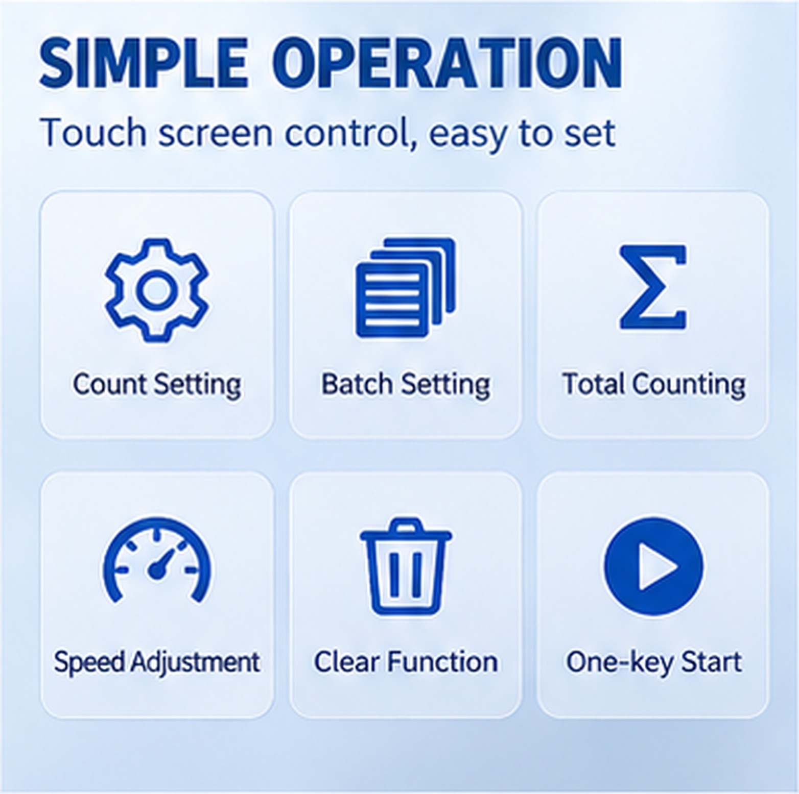 Count and batch settings, total display, speed adjustment, clear and start controls