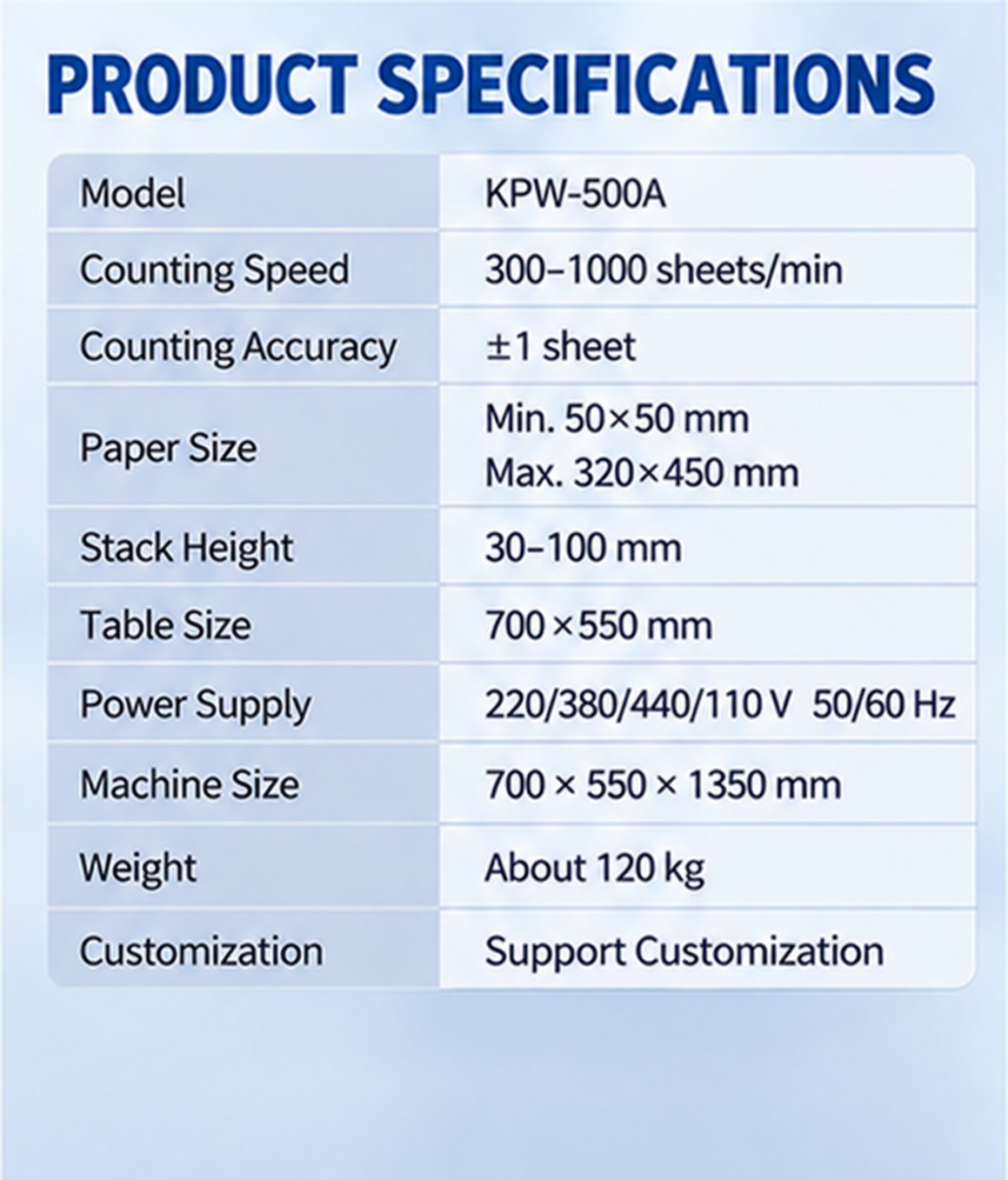 KPW-500A paper counting machine specification table